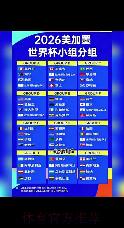 2026世界杯实时比分怎么看 2026世界杯实时比分怎么看